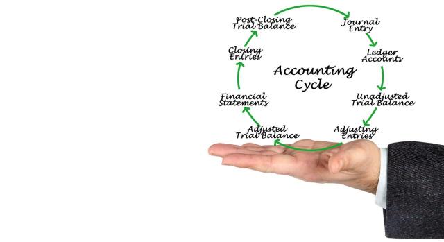 Ciclo contable y principio de devengo: la columna vertebral de la contabilidad Ciclo contable y principio de devengo: la columna vertebral de la contabilidad. Pasos del ciclo contable